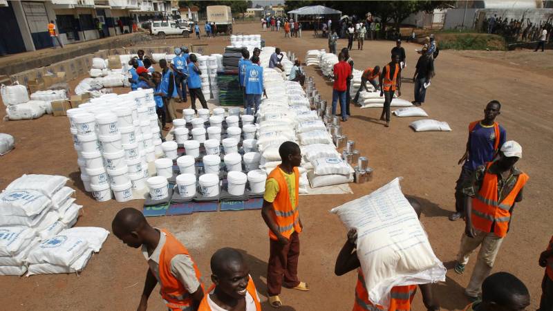 Global Aid System Breakdown