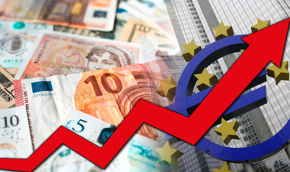 Spain Minimum Wage Rise 2026?