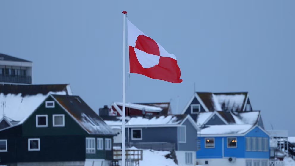 Greenland NATO Status Change
