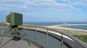 Strait Surveillance Grid