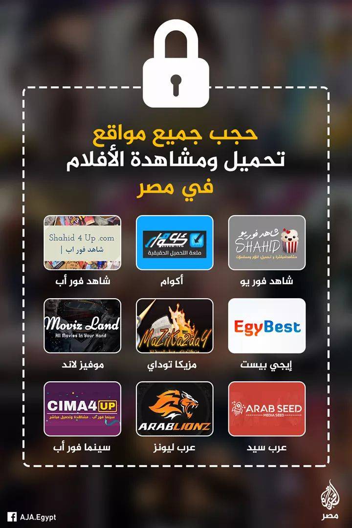 Egypt Streaming Controls