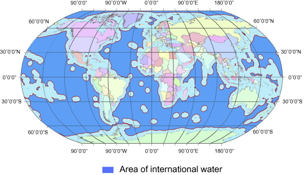 International Water Treaty