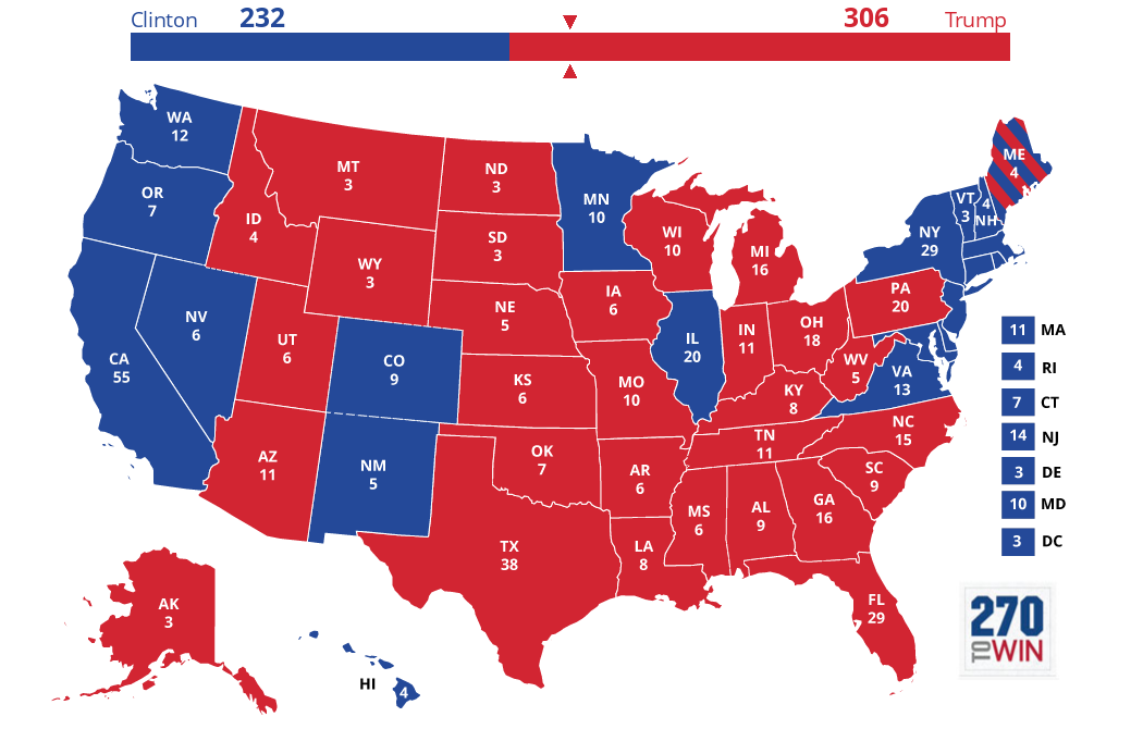U.S. Electoral College Reform