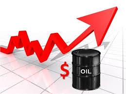 Oil Price Shock Market