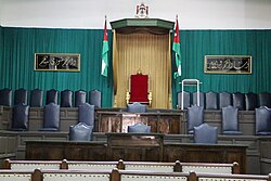 Jordan Parliament Dissolution